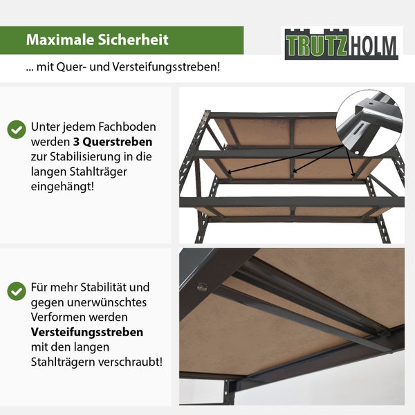 Detailansicht der Querverstrebungen und Stahlträger eines Trutzholm Regalsystems für maximale Sicherheit und Stabilität.