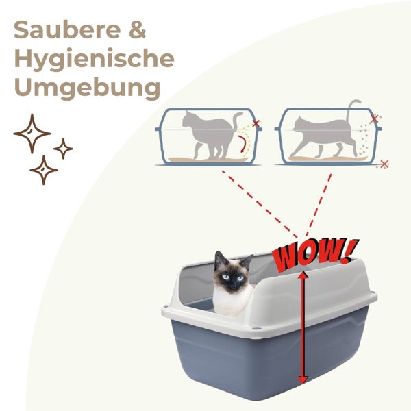 Katzentoilette mit hohem Rand für eine saubere und hygienische Umgebung, verhindert das Herausspritzen von Urin und Katzenstreu.