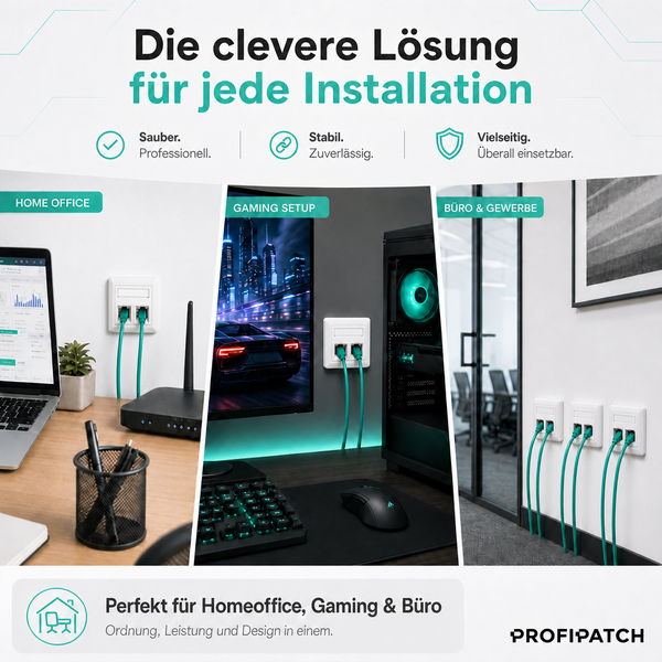 Infografik für Profipatch Netzwerkdosen in drei Anwendungsszenarien: Home Office, Gaming-Setup und Büro mit strukturierter Verkabelung.