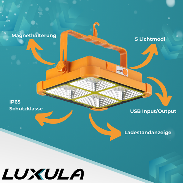 Orangefarbene LED-Arbeitsleuchte mit Magnethalterung, fünf Lichtmodi, USB-Eingang/-Ausgang, Ladestandsanzeige und Schutzart IP65