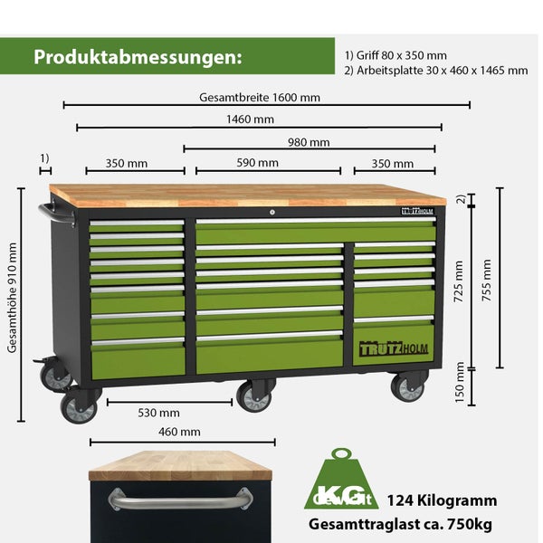 Trutzholm Werkstattwagen mit Maßen: Breite 1600 Millimeter, Höhe 910 Millimeter, Tiefe 460 Millimeter, Tragkraft circa 750 Kilogramm.