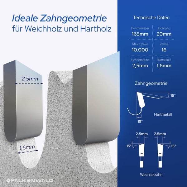Falkenwald Kreissägeblatt Holzgeschwindigkeit 165x20 Millimeter