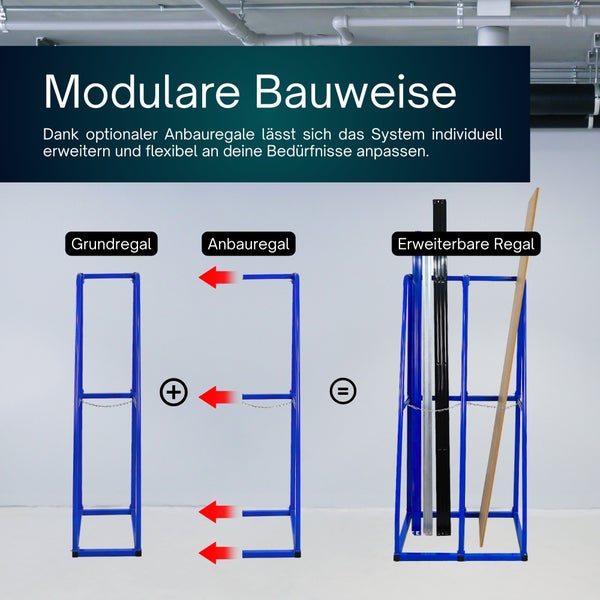Infografik zum modularen Regalsystem mit Grundregal und Anbauregal zur individuellen Erweiterung für die Lagerung von Langgut.