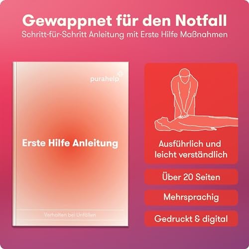 Erste Hilfe Set - 172 Teile für Zuhause, im Büro oder Unterwegs - Reiseapotheke Erste Hilfe Set Outdoor Erste Hilfe Set Kinder