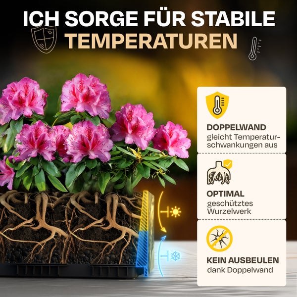 Pflanzgefäß mit Doppelwand zur Temperaturregulierung, zum Schutz der Wurzeln vor Hitze und Frost sowie für hohe Stabilität gegen Ausbeulen.