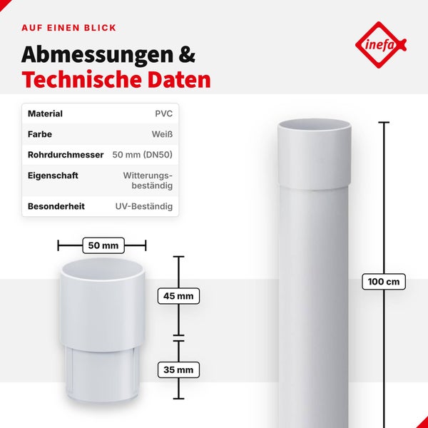 Technische Daten und Abmessungen eines 100 Zentimeter langen PVC Fallrohrs mit 50 Millimeter Durchmesser von Inefa Logo.