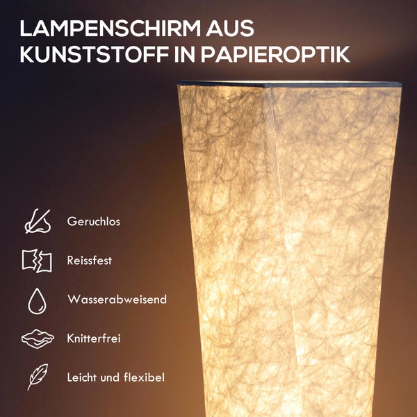 Lampenschirm aus Kunststoff in Papieroptik mit den Eigenschaften geruchlos, reissfest, wasserabweisend, knitterfrei, leicht und flexibel.