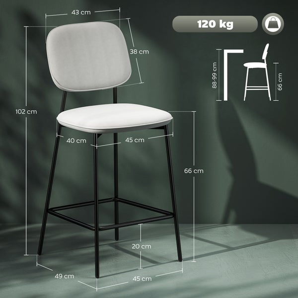 Abmessungen eines Barstuhls mit den Maßen 43 x 38 x 40 x 45 x 20 x 49 x 45 x 66 x 88-99 x 66 x 102 cm und einer maximalen Belastbarkeit von 120 kg.