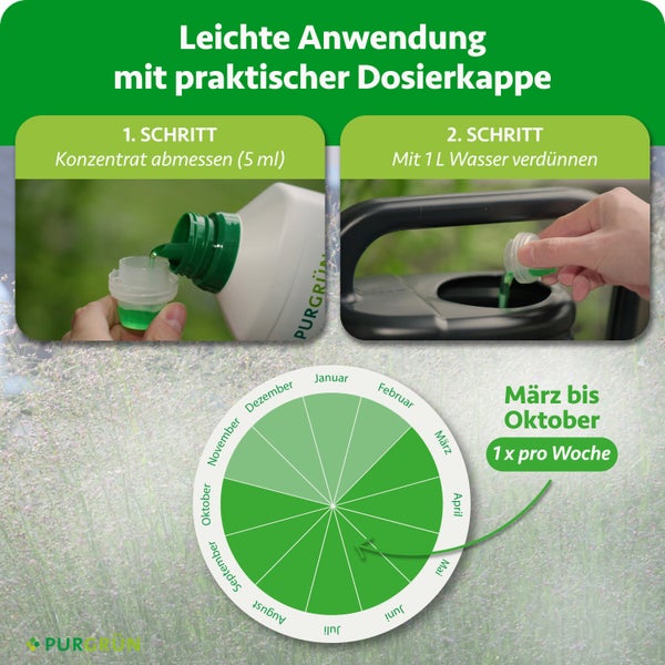 Heizkabel mit Netzstecker und schematischer Darstellung der Wärmeabgabe durch aufsteigende Wellenpfeile.