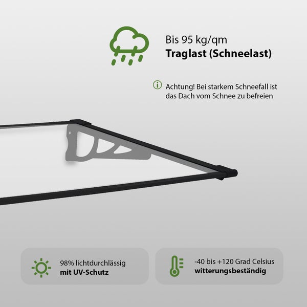 Informationstafel zur Belastbarkeit und Witterungsbeständigkeit eines Haustürvordachs mit Schneelastangabe und UV Schutz sowie Temperaturangaben.