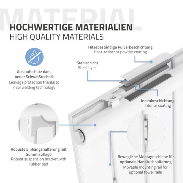 ML-Design Elektrischer Badheizkörper 1600x604mm Weiß Flach Einlagig mit Heizstab 1200W Design Heizkörper mit Mittelanschluss Vertikal Planheizkörper glatte Vorderseite Paneelheizkörper Flachheizkörper