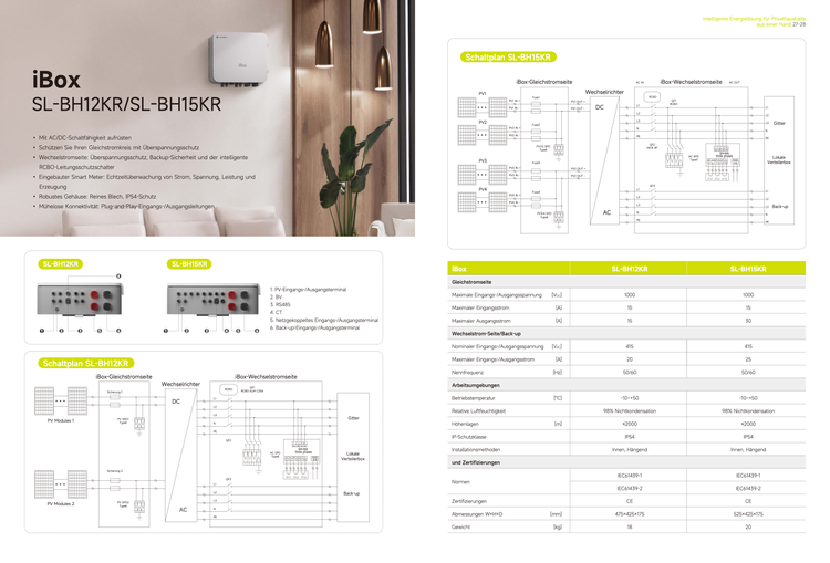 Slenergy Photovoltaik Komplettsystem -  14,45 KWP/ 34 Module/ 7,68KWh Speicher/ Unterkonstuktion/ Kompletter Kabelsatz