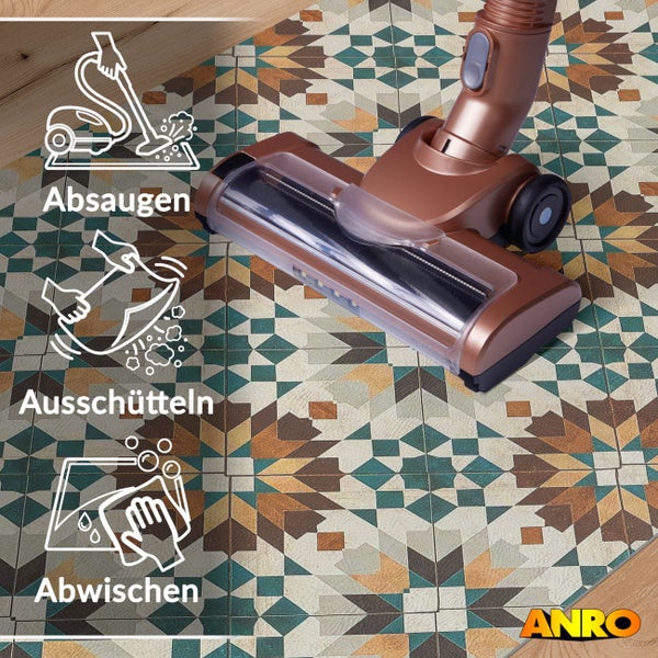 PVC-Bodenbelag mit geometrischem Muster wird abgesaugt. Symbole für Absaugen, Ausschütteln und Abwischen. ANRO Logo.