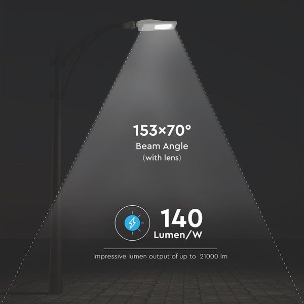 Straßenlaterne mit einem Abstrahlwinkel von 153 mal 70 Grad und einer Lichtausbeute von 140 Lumen pro Watt