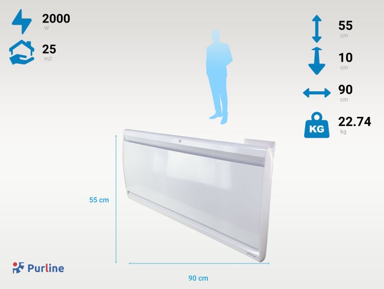 Abbildung eines Heizkörpers mit den Maßen 90 mal 55 Zentimeter, einer Tiefe von 10 Zentimetern, einer Leistung von 2000 Watt und einem Gewicht von 22,74 Kilogramm