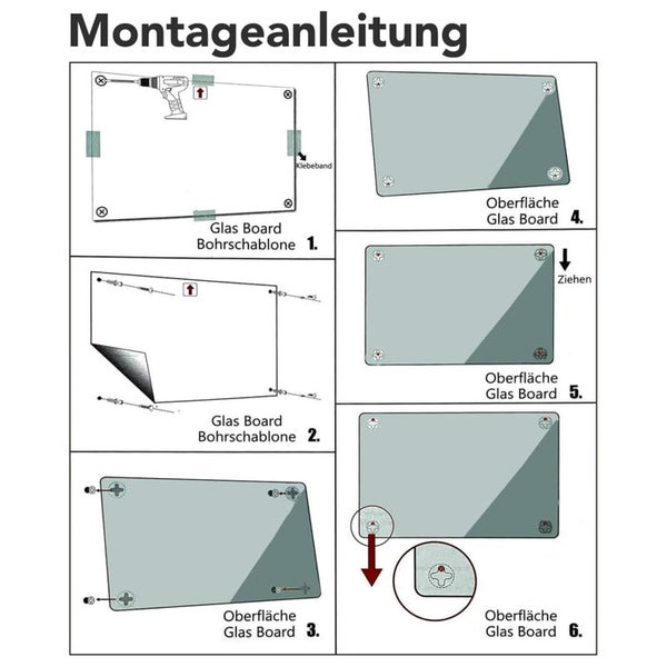Montageanleitung für eine Glasplatte mit Bohrschablone und verschiedenen Schritten zur Oberflächenmontage