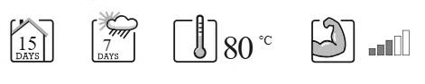 Produkteigenschaften wie 15 Tage Innenanwendung, 7 Tage Witterungsbeständigkeit, Temperaturbeständigkeit bis 80 Grad und hohe Klebkraft.