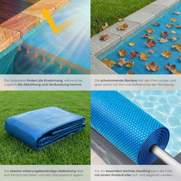 Vier Bilder zur Anwendung einer Solarplane für Pools: Wärmespeicherung, Schutz vor Verschmutzung, platzsparende Lagerung und Nutzung eines Aufrollers.
