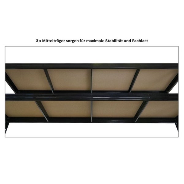PROREGAL Profi Schwerlastregal Rhino, HxBxT 180x240x60cm, 4 Spanplatten-Ebenen 8mm, Fachlast 450kg, Schwarz