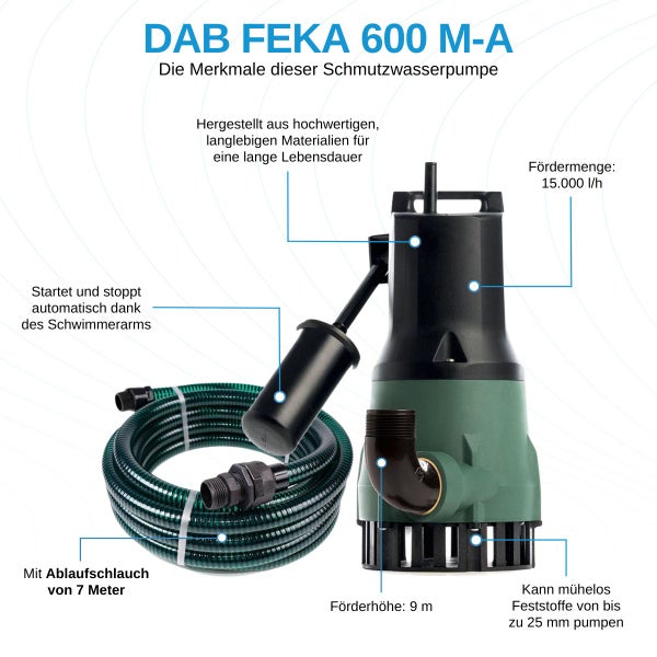 DAB FEKA 600 M-A Schmutzwasserpumpe mit 7 Meter Ablaufschlauch und einer Fördermenge von 15000 Litern pro Stunde.