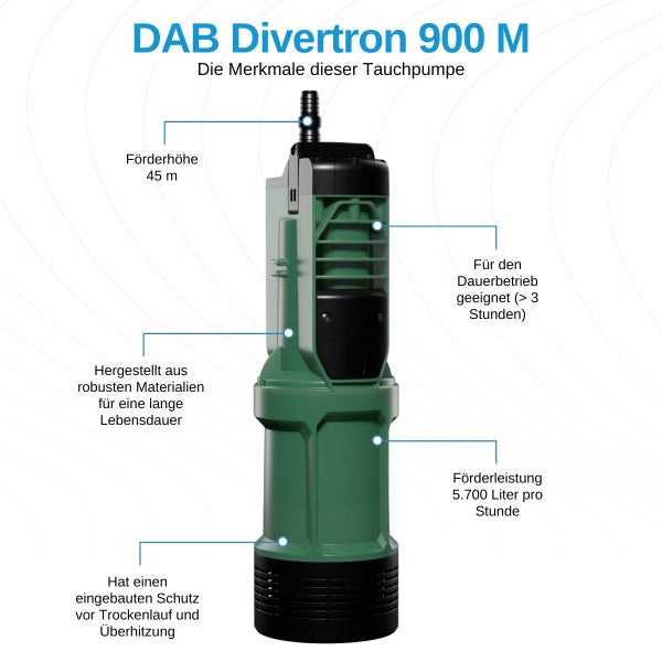 DAB Divertron 900 M Tauchpumpe: 45 Meter Förderhöhe, 5700 Liter pro Stunde Förderleistung, Trockenlaufschutz und für Dauerbetrieb geeignet.
