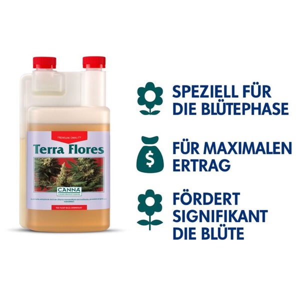 Canna Terra Flores Blumendünger in einer Flasche mit Verschlusskappe für die Blütephase zur Ertragssteigerung von Pflanzen.