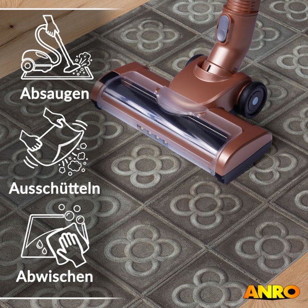 Fußmatte mit Blumenmuster wird abgesaugt, Symbole für Absaugen, Ausschütteln und Abwischen, ANRO Logo.