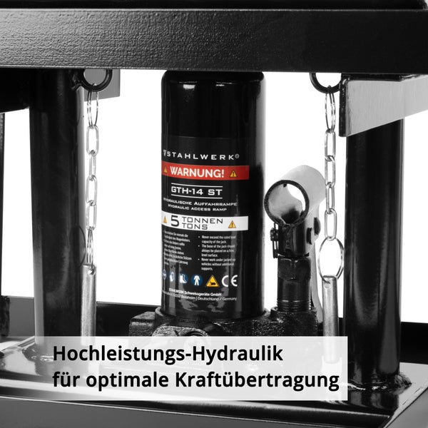 Detailansicht einer hydraulischen Presse von STAHLWERK mit einer maximalen Traglast von 5 Tonnen.