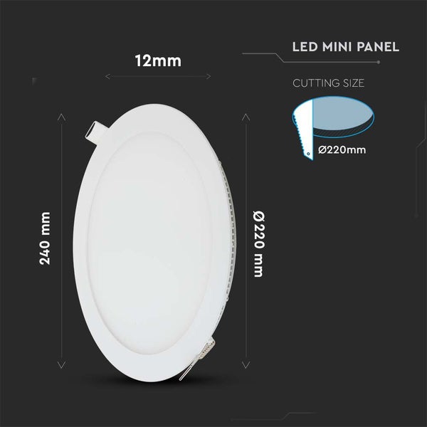 LED Mini Panel mit den Maßen 240 x 220 x 12 mm und einer Schnittgröße von 220 mm Durchmesser.