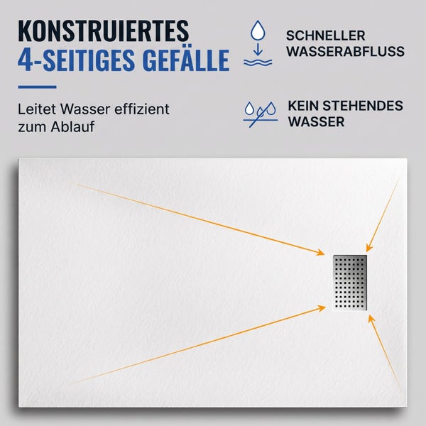 Duschwanne mit vierseitigem Gefälle für schnellen Wasserabfluss zum mittigen Ablaufgitter.