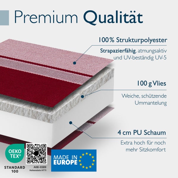 Querschnitt eines Sitzauflagenpolsters mit Strukturpolyester, Vlies und PU-Schaum sowie Oeko-Tex Standard 100 und Made in Europe Siegel.
