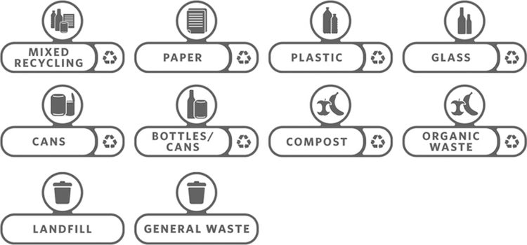 PROREGAL 10x Aufkleber Für Rubbermaid Slim Jim Recycling Station Englische Sprachversion