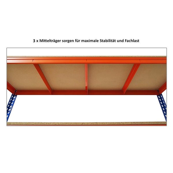 PROREGAL Mega Deal 4x Profi Schwerlastregal Bison HxBxT 200 x 200 x 60 cm 5 Fachböden Fachlast 600 kg Blau-Orange