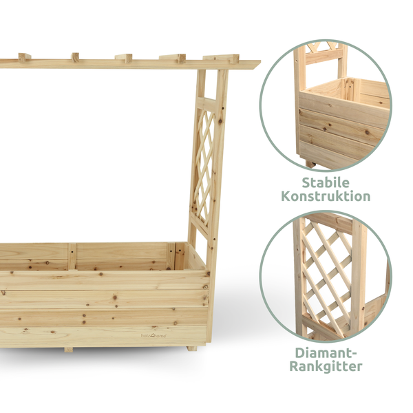 holz4home Pflanzkasten mit Dach aus Tannenholz inkl. Vlieseinlage M