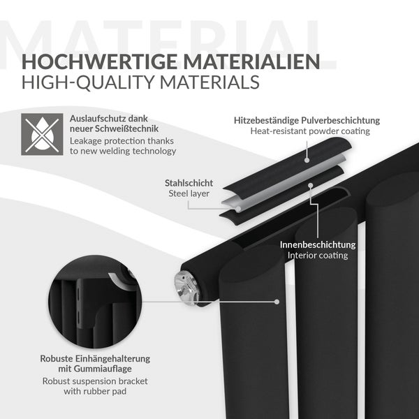 Technische Zeichnung eines Heizkörpers mit Maßangaben