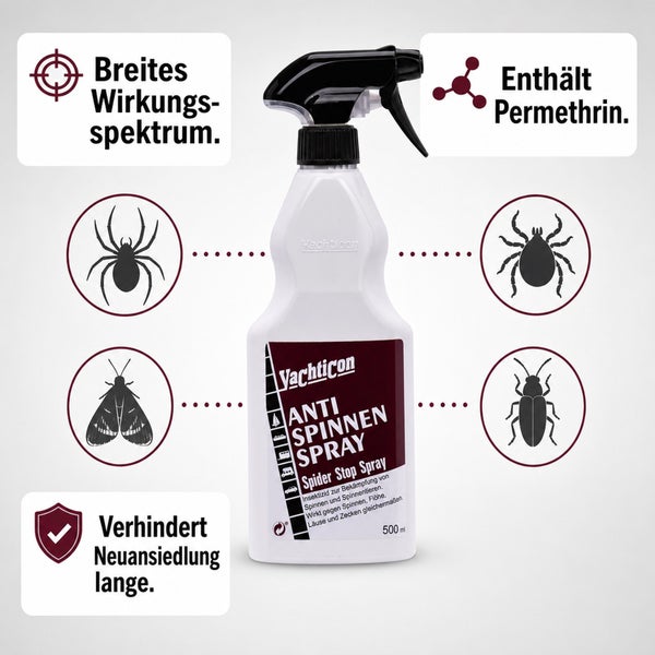 Yachticon Anti Spinnen Spray 500 ml mit Zerstäuberpumpe zur Bekämpfung von Spinnen, Flöhen, Läusen und Zecken mit Langzeitschutz.