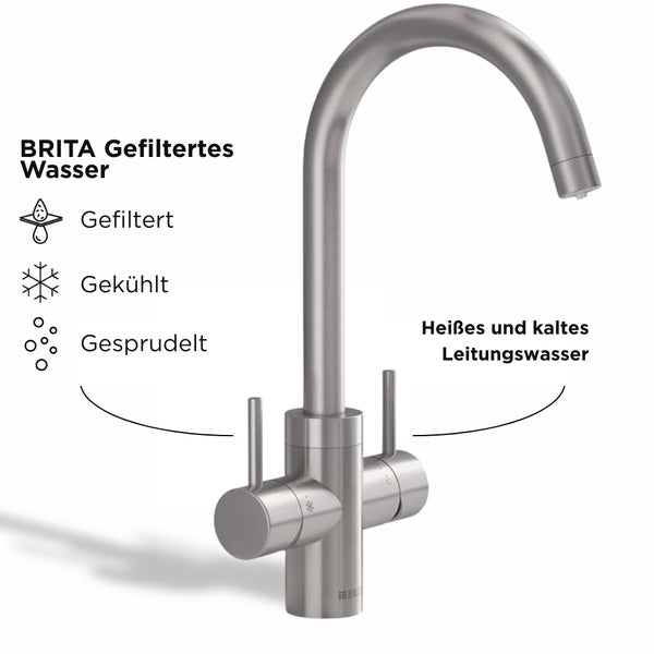 BRITA Küchenarmatur yource pro select (Edelstahl, rund) inkl. 1 x yource CO2-Zylinder und 1 x BRITA P 3000-S Filterkartusche – Küchenarmatur zum Filtern und Sprudeln von Wasser direkt aus der Leitung
