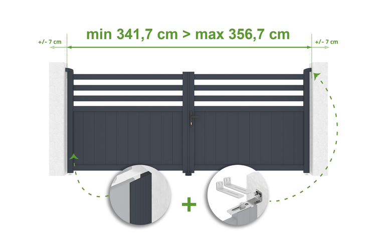 Illustration eines Gartentors mit Breitenangabe