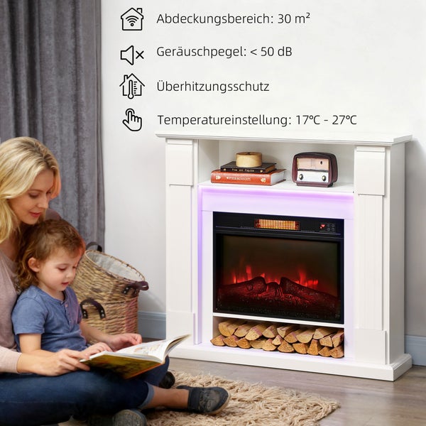 Weißer Elektrokamin mit Flammeneffekt und LED. Symbole: 30 Quadratmeter, unter 50 Dezibel, Überhitzungsschutz, 17 bis 27 Grad Celsius.