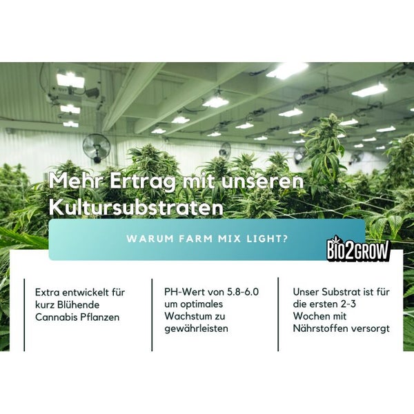 Bio2Grow Farm Mix Light Kultursubstrat für Cannabispflanzen in einem Zuchtraum mit LED Beleuchtung und Bio2Grow Logo.