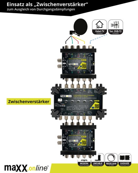 Sat Verstärker & Antennenverstärker Kabelfernsehen DVB-C / T2 28 dB Verstärkung kaskadierbar, Sat Signalverstärker, Hausanschlussverstärker, Sat-Leitungsverstärker, Zwischenverstärker