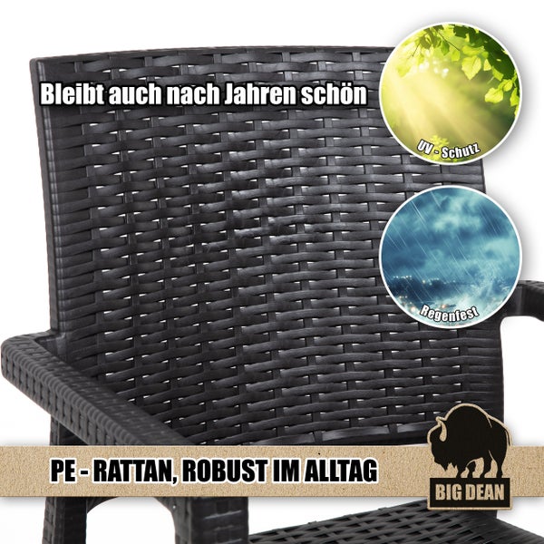 Detailansicht eines schwarzen Rattansessels mit Hinweisen auf UV-Beständigkeit und Wetterfestigkeit