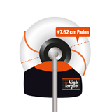 Darstellung einer Fadenerhöhung von 7.62 Zentimeter.