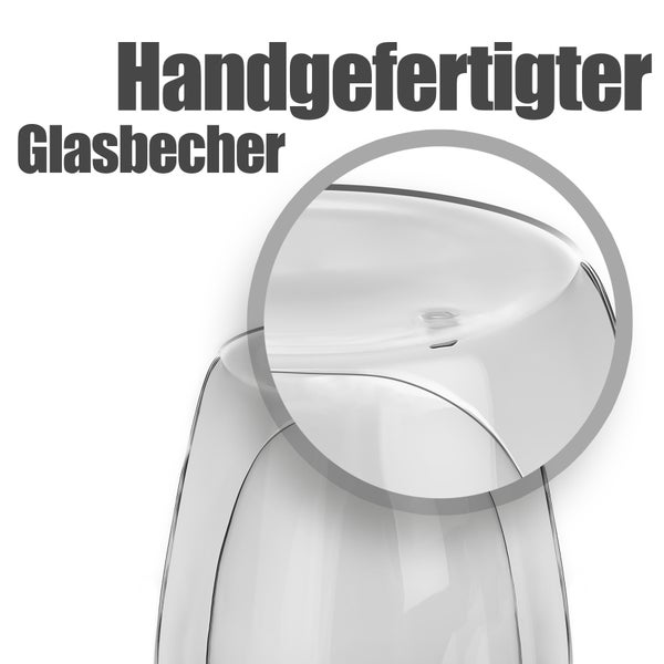Handgefertigter, doppelwandiger Glasbecher mit Detailansicht der handwerklichen Verarbeitung am Boden.