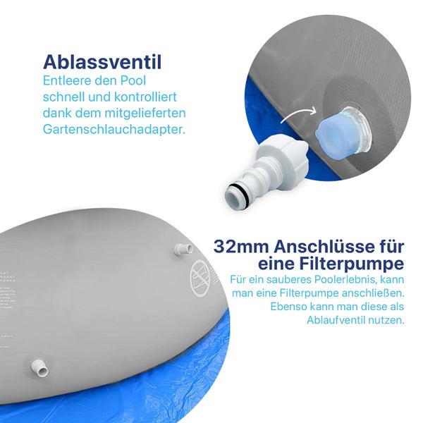 Detailansicht eines Pool-Ablassventils mit Gartenschlauchadapter und zwei 32 Millimeter Anschlüssen für eine Filterpumpe an einer grauen Poolwand.