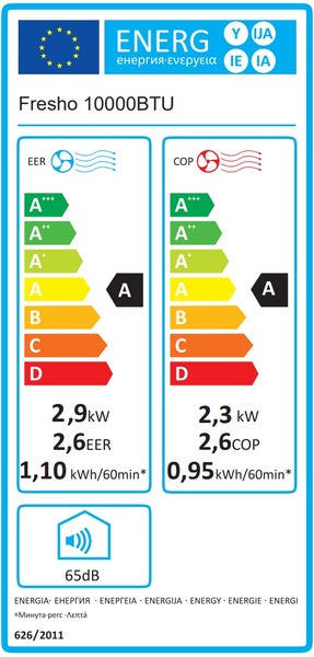 EU-Energielabel Fresho 10000BTU. Klasse A für Kühlen und Heizen. Kühlleistung 2,9 Kilowatt, Heizleistung 2,3 Kilowatt. Geräuschpegel 65 Dezibel.