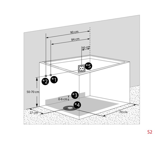 Senioren Dusche Sitzwanne mit Tür Seniorenwanne S08D-B-R