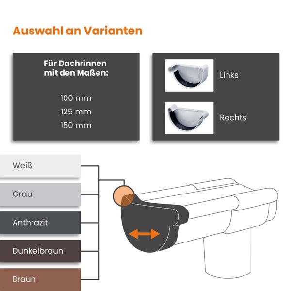 Varianten für Dachrinnenendstücke in 100, 125 und 150 Millimeter für links und rechts in fünf verschiedenen Farben.