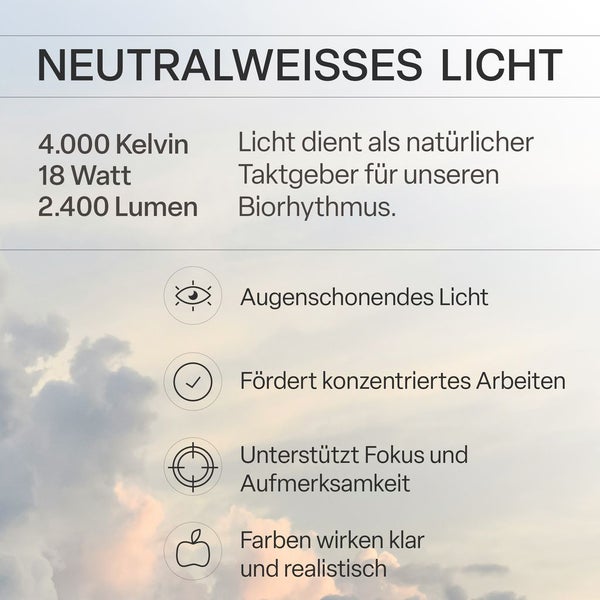 Infografik zu neutralweißem Licht mit 4000 Kelvin, 18 Watt, 2400 Lumen und Vorteilen für Biorhythmus, Augen, Konzentration und Farbwiedergabe.
