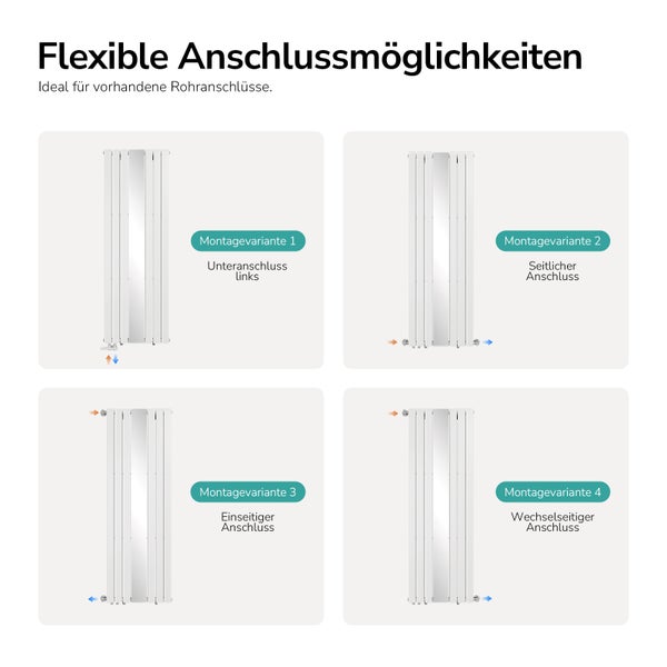 Vier Montagevarianten für einen vertikalen Heizkörper mit Spiegel: Unteranschluss links, seitlicher, einseitiger und wechselseitiger Anschluss.